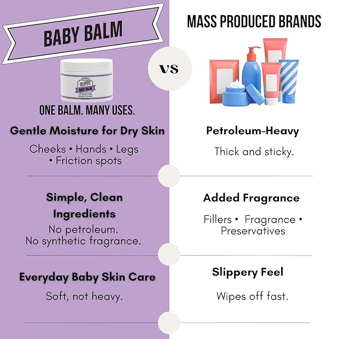 Dr. Doug's Baby Balm (Large Jar, 8 oz) - Gentle Organic Moisturizing Skin Care for Baby's Sensitive Skin with Natural Zinc Oxide for Sun Protection