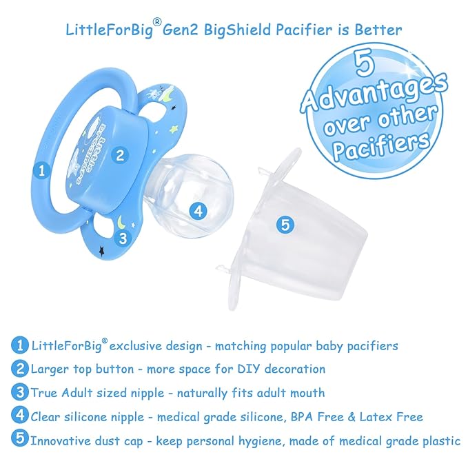 LittleForBig Bigshield Generation-II Adult Sized Pacifier Little Dreamers Pattern
