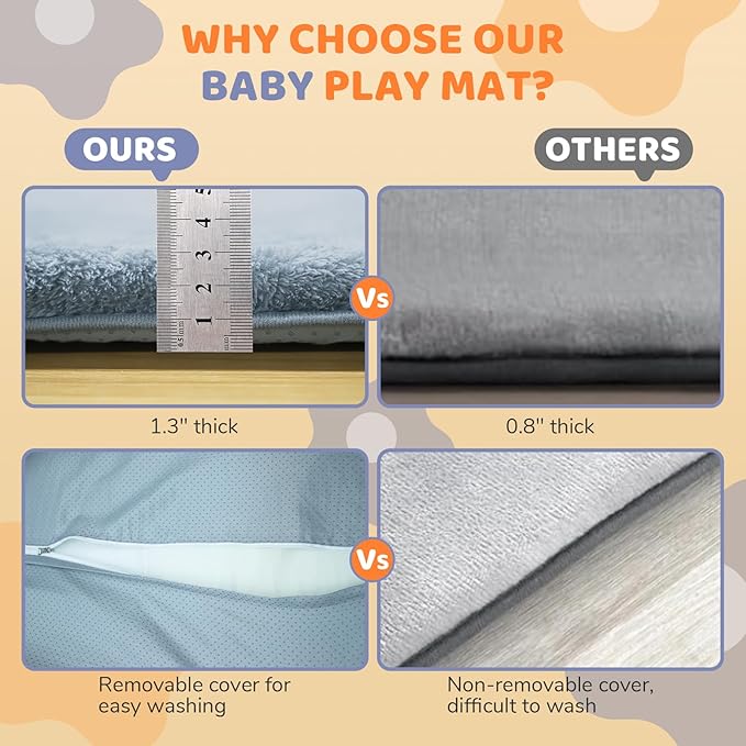 Omzer Baby Play Mat for Floor - 1.3" Thick Foam 71x79 Inch Playpen Mats with Removable & Washable Cover for Tummy Time, Soft Coral Velvet & Non-Slip Crawling Pad for Babies, Toddlers, Infants - Grey