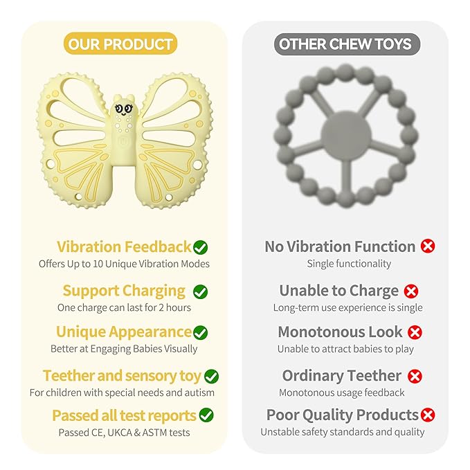 Vibrating Teether for Baby - Sensory Chew Toy for Autistic Children & Vibrating Chewy, 10X Vibration Settings, Giving Autistic Children A Better Sensory Experience (Yellow)