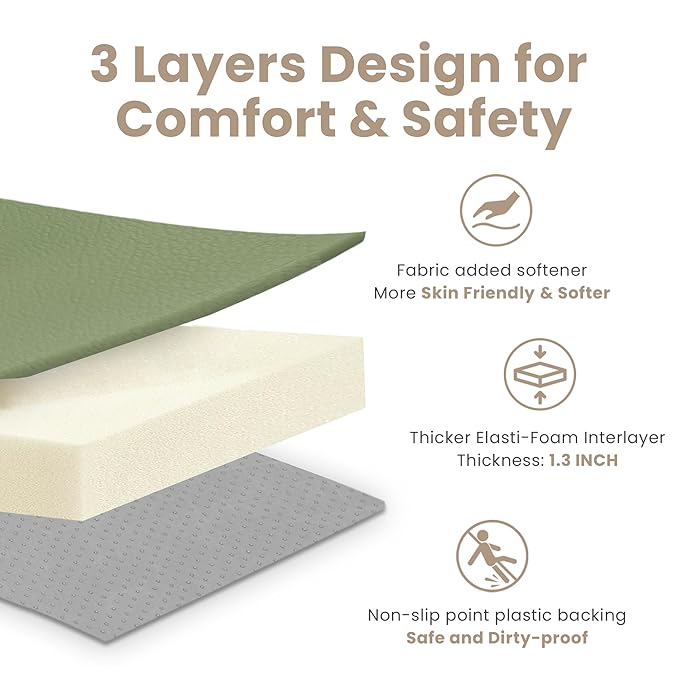 Huloo Sleep Baby Play Mat 50x50 Inches,1.3" Thick Padded Waterproof Floor Cushion & Playpen Mat with Vegan Leather,Non-Slip & Non-Toxic Nursery Rug for Infants, Toddlers & Kids(Green)