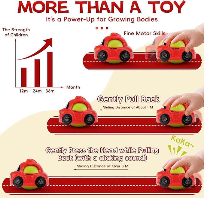 Inertial Push Pull Car Toys for 1 Year Old Boy Girl, Toddlers 1-3 Birthday Gift, Baby Toys 12-18 Months, Vehicle for 6-9-12-18 Month, First Birthday Gifts for Boys Girl