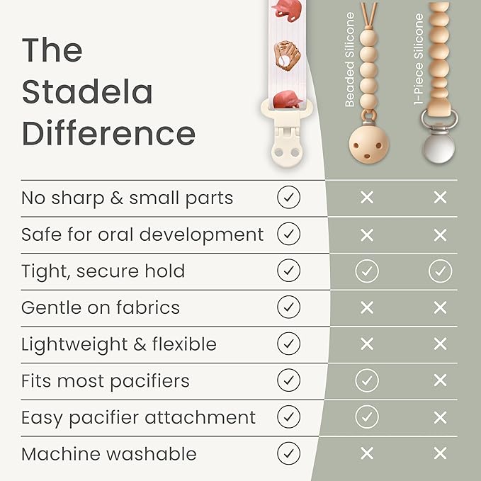 Stadela Baby Fabric Pacifier Clip Holder, Plastic Clip, 4‑Pack, Western Pattern, Jolene Set