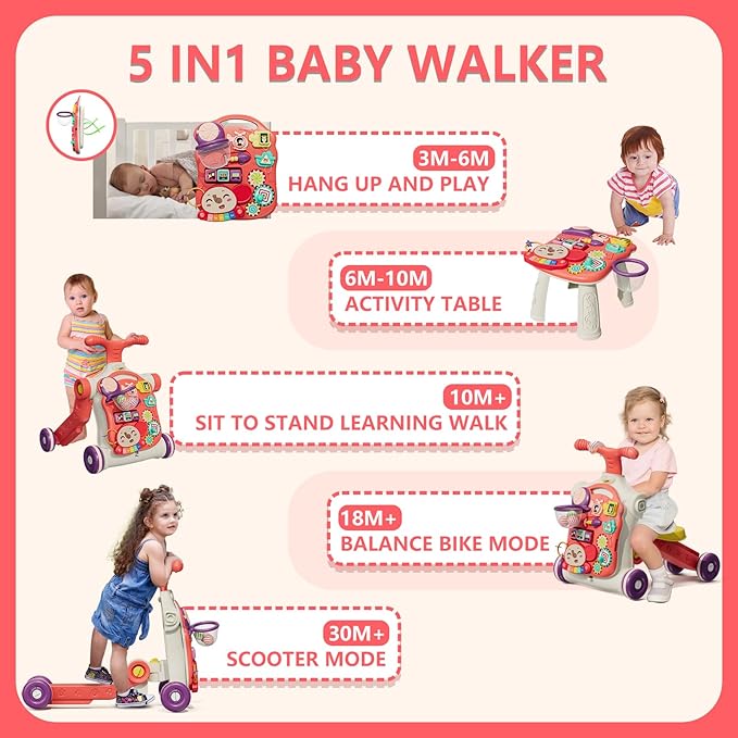 HYES Upgraded 5 in 1 Baby Walker and Activity Center for Baby Girl, Learning to Walk, Sit to Stand, Early Learning Push Toys for Infant 12 Months, Walking Toys Gift for Toddler Girls, Red