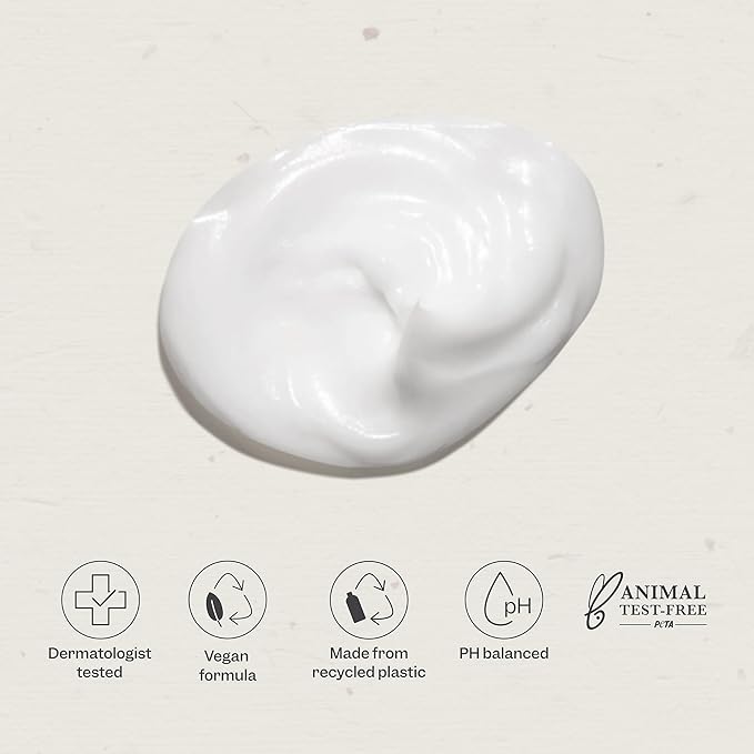 Renpure Coconut Milk & Vitamin E Hydrating Body Lotion – 24HR Moisturization – Lightweight Daily Hydration – For All Skin Types – Coconut Oil & Vitamin E – 16 Fl Oz