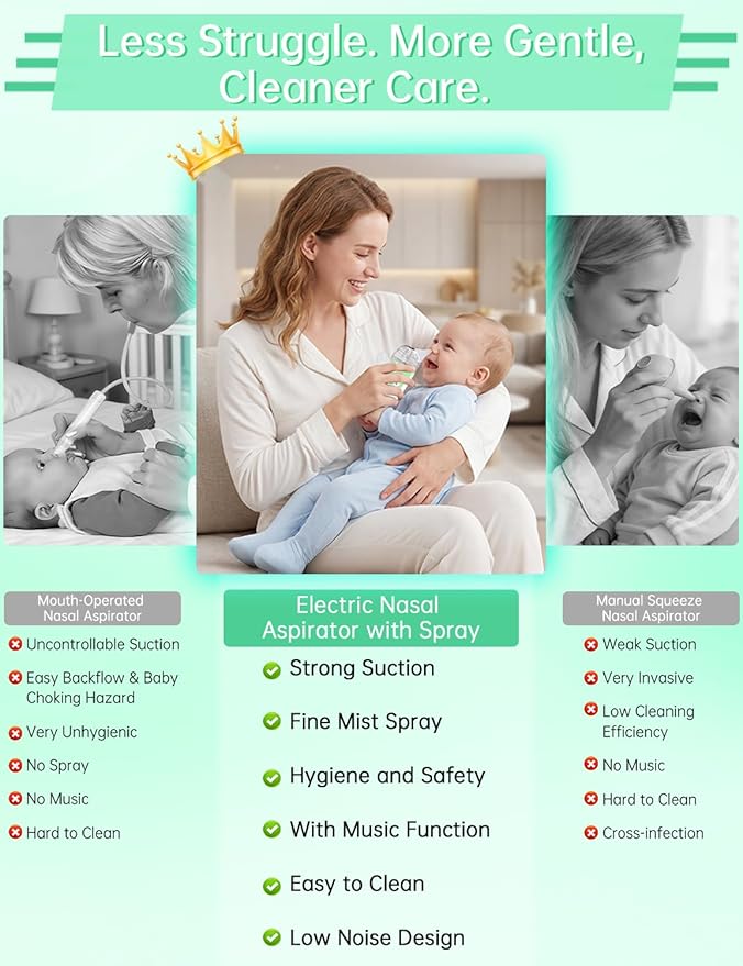 Nasal Aspirator for Baby,2-in-1 Smart Electric Nose Sucker, 2026 Upgraded with AI Anti-Backflow Protection,70Kpa Hospital-Grade Suction,15ml Large Capacity,5 Levels,Ultra-Quiet with Music-Green