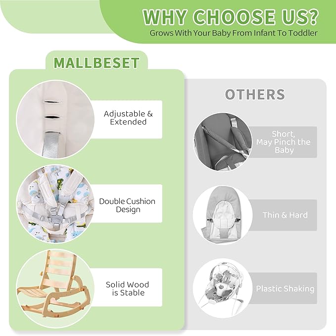 MallBest 3-in-1 Baby Rocker Chair with Double Cushions, for 0-12 Months, Adjustable Wooden Infant Rocker with Removable Cushion and 5-Point Harness for Infant to Toddler (Beige)