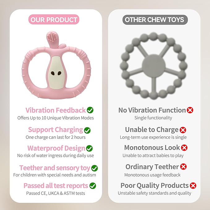 Vibrating Teether for Baby with Remote Control - Chewy Sensory Toy for Teething & Autism, 10-Speed Vibration Modes, USB Rechargeable, Food Grade Silicone Teether for Sensory Seekers (Pink)