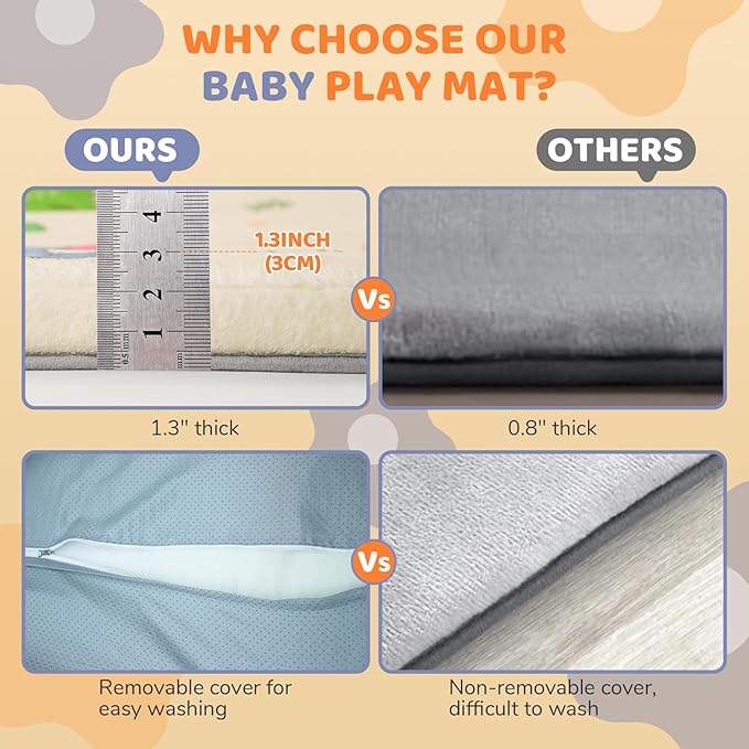 Omzer Baby Play Mat for Floor - 1.3" Thick Foam 65x50 Inch Playpen Mats with Removable & Washable Cover for Tummy Time, Soft Coral Velvet & Non-Slip Crawling Pad for Babies, Toddlers, Infants - Beige