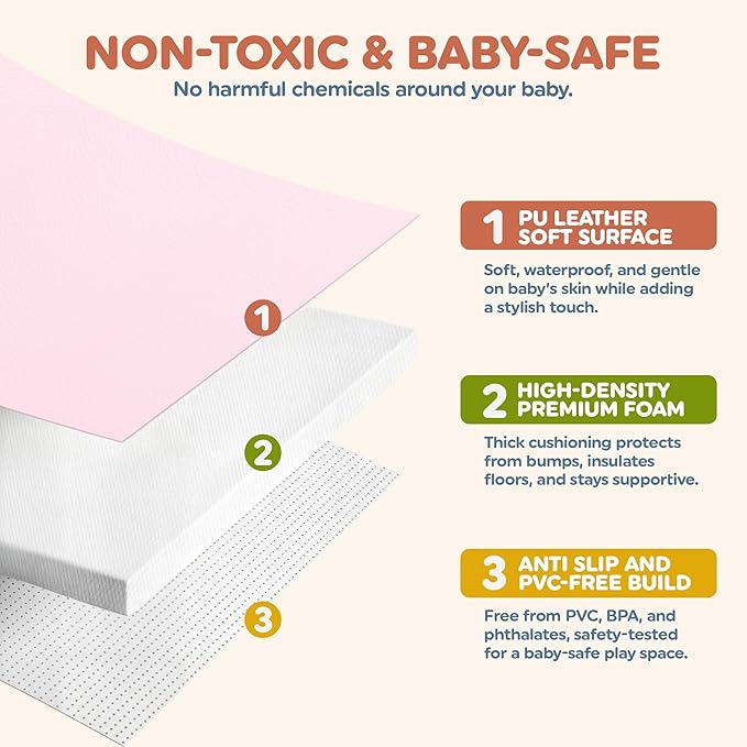 Motherly Haven Play Mat Cover Only – Fits 50x50x1 Rollable Foam Floor Mat for Babies – Waterproof, Easy to Clean Replacement Cover for Tummy Time & Crawling – Pink