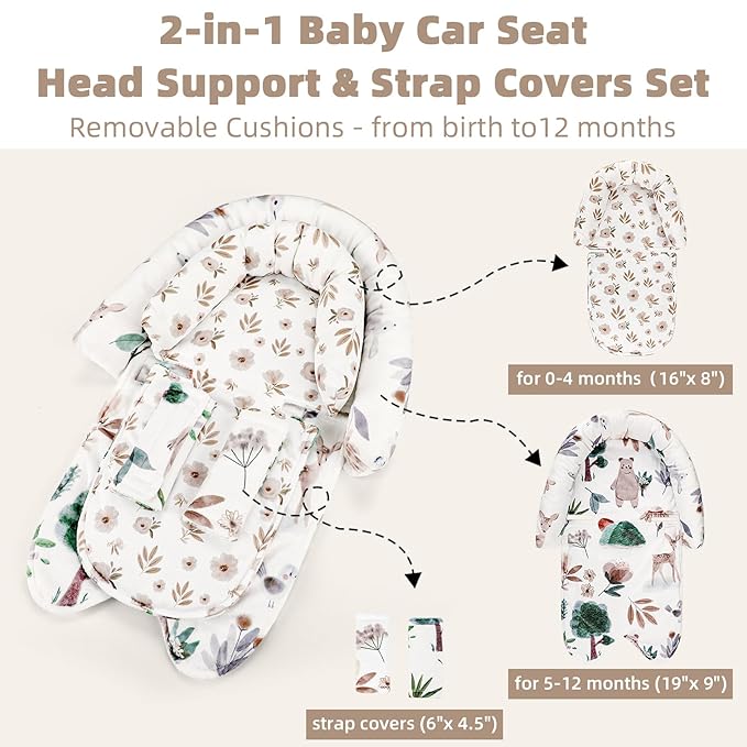 2-in-1 Infant Car Seat Insert, Upgraded Newborn Carseat Insert, Breathable & Soft Baby Car Seat Head Support with 2 Strap Covers for Girls, Perfect for Carseat, Stroller, Swing, White Animals