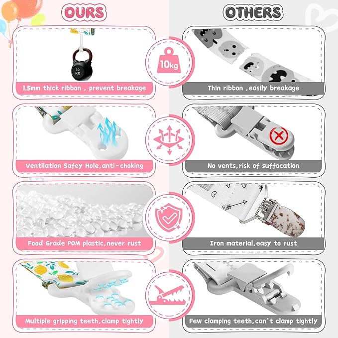 Smlpuame Pacifier Clip Girl,6 Pack Stylish Binky Clips Strap for Baby Girls,Paci Holder with Clip Lightweight Universal Fits Most Pacifiers Teether Toy Teething Ring Soothie,Baby Gifts(Pink & Grey)