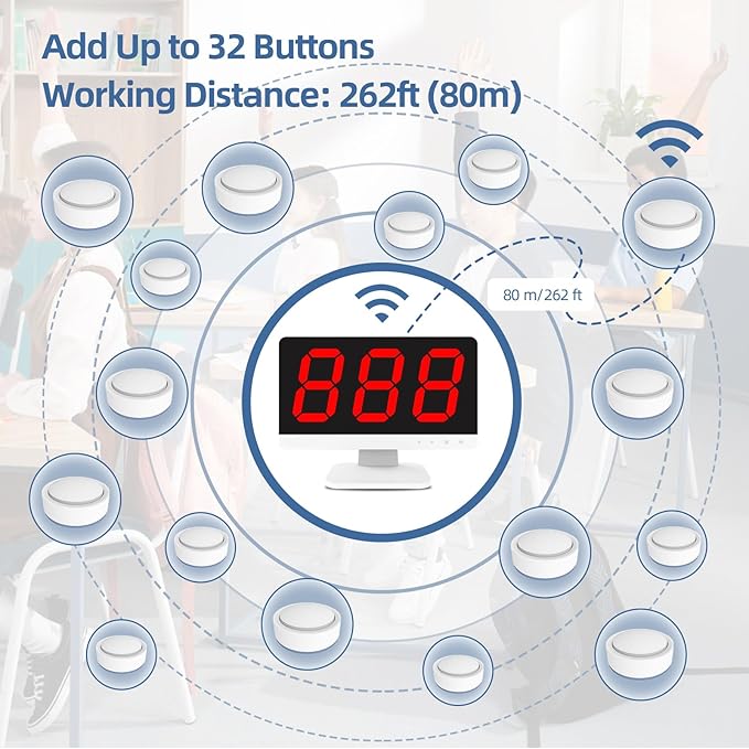 SavvyMate Game Buzzer System with Display, 8 Player Quiz Buzzers, Voice Prompt Trivia Buzzer System for Classroom, Family Parties & Group Game Activities