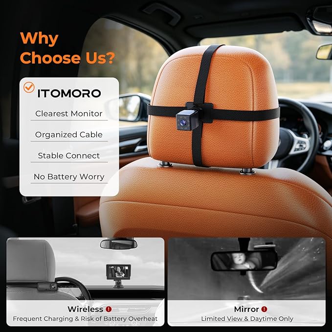 Itomoro 2026 Upgraded Baby Car Camera Monitor [1080P HD & IR Night Vision] 360° Rotation & 150° Wide Clear View Car Seat Camera for Baby Rear Facing, Easy Install & Baby Shower Must-Have