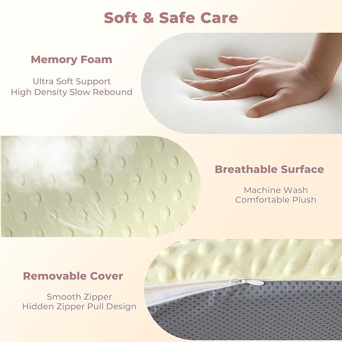 EKEPE Tummy Time Support Prop with Plush Cover for Baby Gas, Colic Relief & Burp, Nursing Reflux Prop for Feeding, Neck, Shoulder and Body, Tummy Time Mat for Newborns and Infant 0-12 Months - Beige
