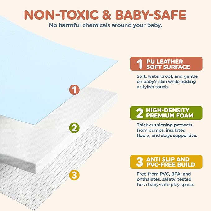 Motherly Haven Play Mat Cover Only – Fits 50x50x1 Rollable Foam Floor Mat for Babies – Waterproof, Easy to Clean Replacement Cover for Tummy Time & Crawling – Blue