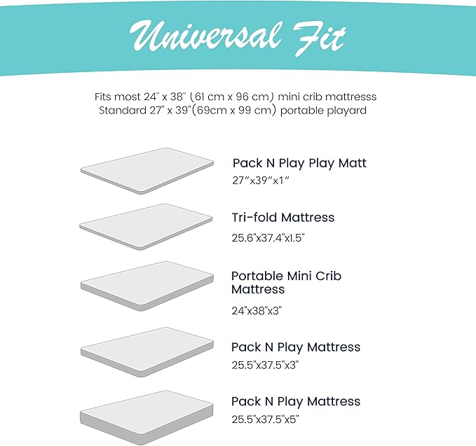 100% Organic Cotton Fitted Sheets Fit and are Compatible with Graco Pack n Play, Babyletto, Pamo Babe, Hiccapop, Dream on Me, Evenflo, Baby Trend Portable/Mini Crib/Playards. 2 Pk