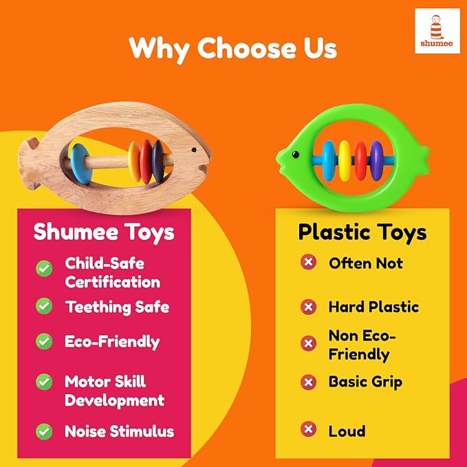 Shumee Wooden Fish Rattle Rings and Teethers for Infants | Sensory Toy | 100% Safe, Natural & Eco-Friendly | 6 Months+