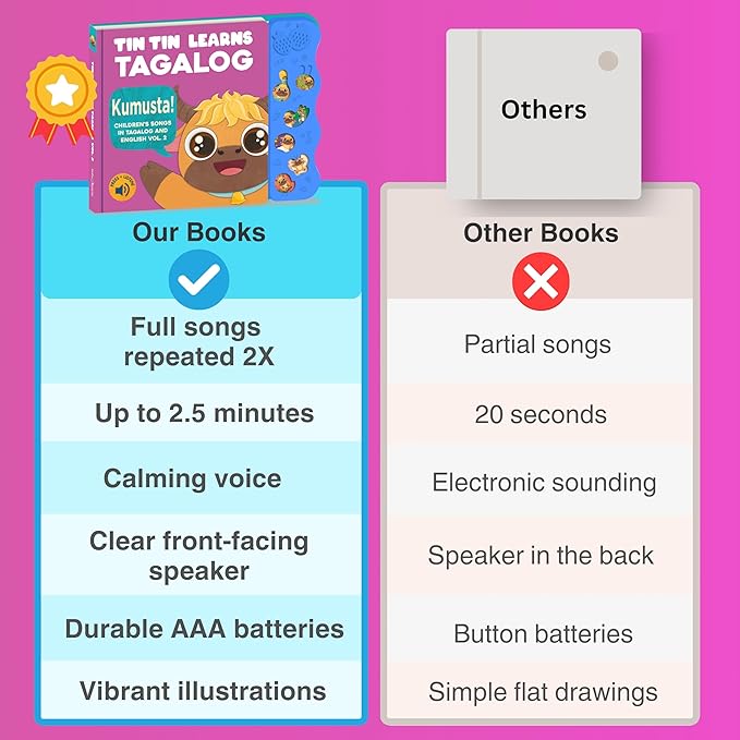 Vol. 2 — Interactive Sound Board Book for Toddlers 1-3, Bilingual English & Filipino Songs & Nursery Rhymes, Talking Musical Book, Musical Toy Gift for Babies & Kids