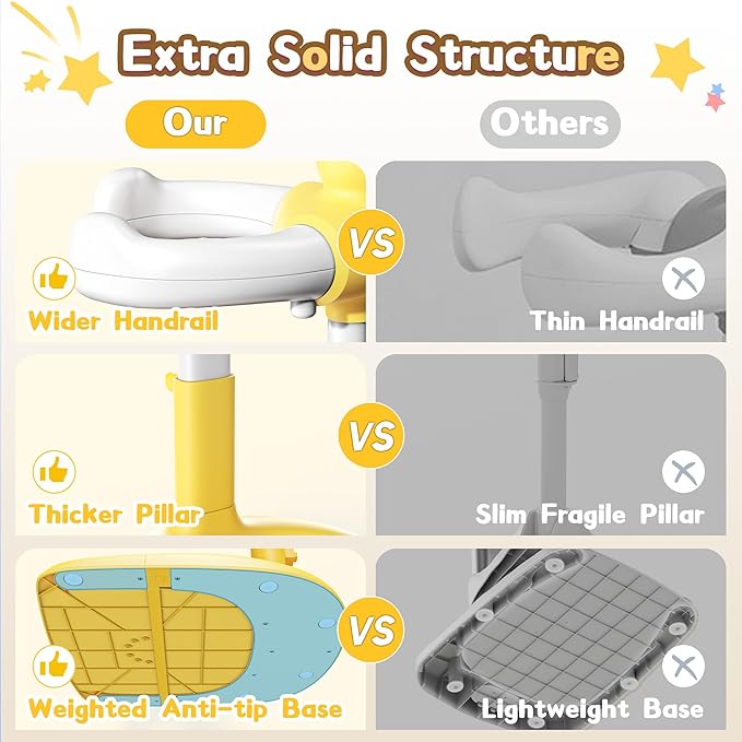 JUNEU Baby Shower Stand, Adjustable Height Baby Bath Stand with Enlarged Anti-Slip Base, Toddler Shower Standing Support, Soporte para Bañera de Bebe, Ideal Gift for Infant 6–36 Months (Yellow Duck)
