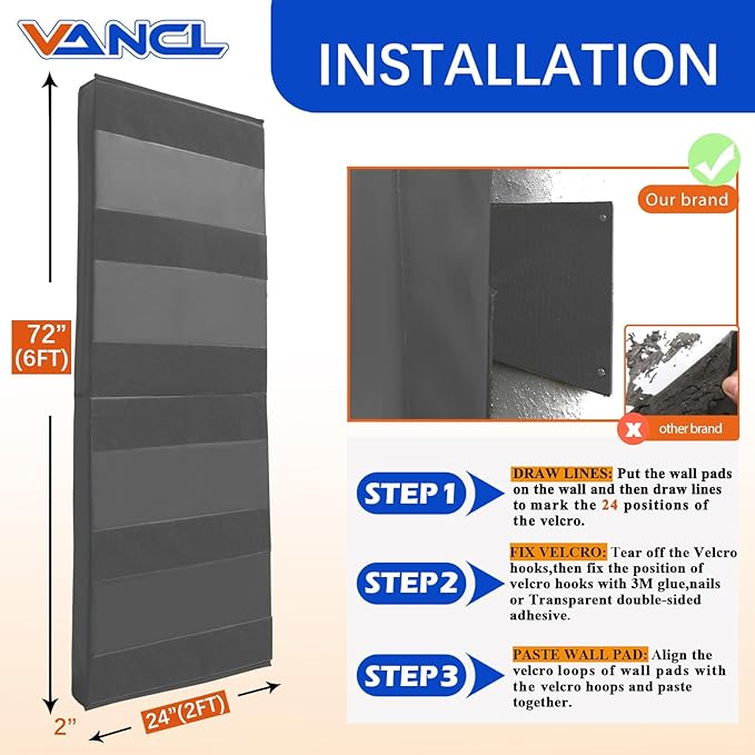 Gym Wall Padding for Gym Wall Pad for Kids Wall Padding 2" Thick Gym Padding for Wall Mat 4" Thick Wall Protection Pads, Durable Waterproof Wall Pad for Safety[Colorful]