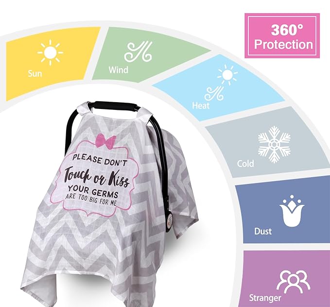 Metplus Car Seat Cover Baby, 100% Muslin Cotton Infant Carseat Covers for Boys and Girls, Lightweight Breathable Canopy, Summer Stroller Sun Shade, Newborn Travel Essentials