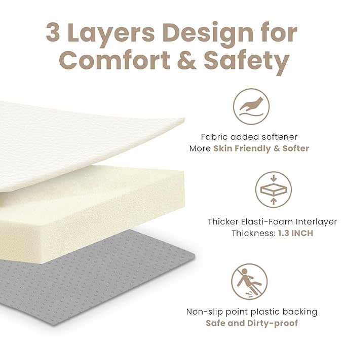 Huloo Sleep Baby Play Mat 50x50 Inches,1.3" Thick Padded Waterproof Floor Cushion & Playpen Mat with Vegan Leather,Non-Slip & Non-Toxic Nursery Rug for Infants, Toddlers & Kids(Cream)