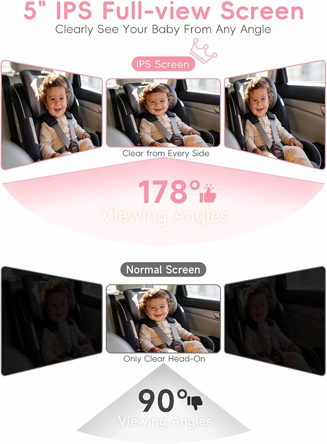 S100C Car Baby Camera USB Powered, Crystal Clear Auto IR Night Vision in Total Dark, Adjust Brightness & 1080P 5" IPS Monitor, 3X Zoom & 360 Rotating Backseat/Carseat Camera for Car Baby Monitor