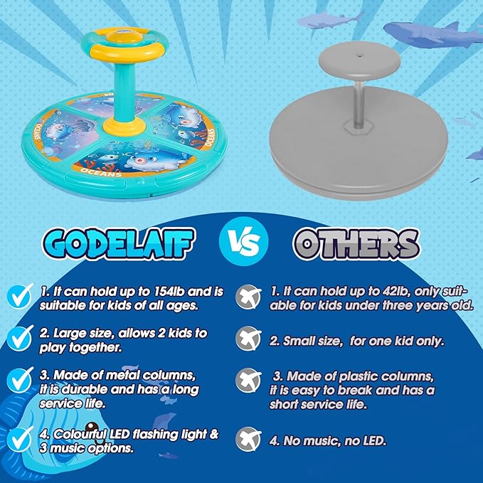 GODELAIF Sit and Spin, Christmas Birthday Gift Toddlers Sit and Spin Toy for 1-2 3 4 Years Old Girl Boy, 360° Ocean Interactive Sensory Spinning Toys for Ages 2-10 Kids LED & Sound with Free Stickers