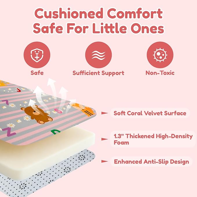 RONGFA Baby Play Mat 50x50x1.3 Inch, Memory Foam Crawling Mat, Non-Slip Water-Repellent Playpen Mat, Soft Cushioned Floor Mat for Infants Toddlers (Lion)