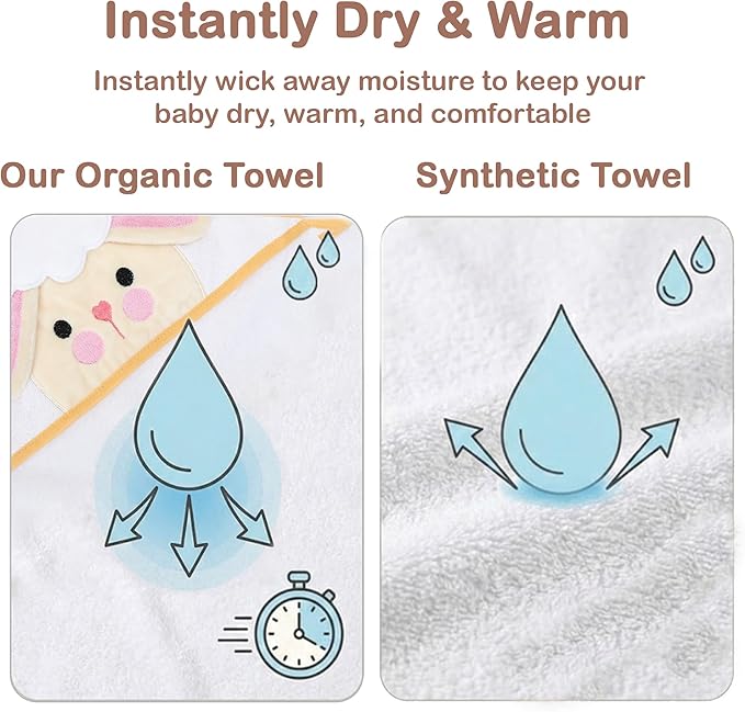 Mother's Choice Baby Towels for Newborn 100% Organic Cotton Hooded Design, Large Size Toddler Towels, Ultra-Soft & Absorbent Bath Towel for Newborns, Infants, Toddlers, Boys & Girls with Animal Hood