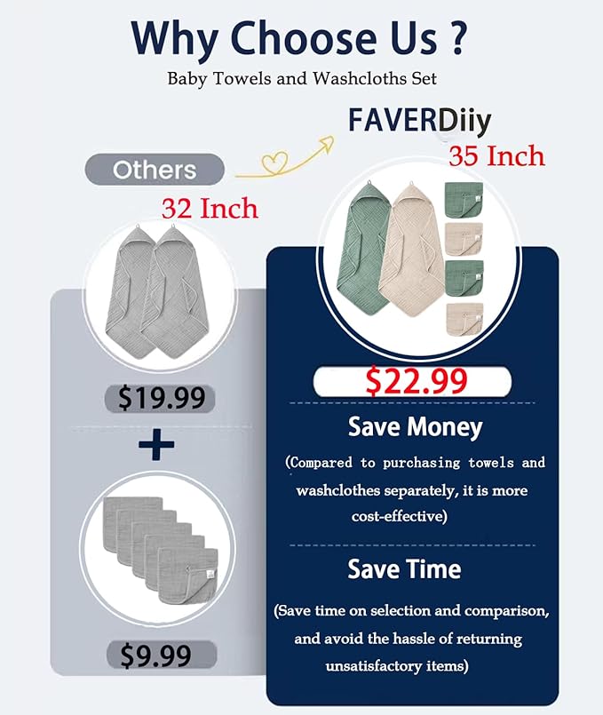 6 PCS Baby Towels and Washcloths Set, 2 PCS XL 35x35 Inch Baby Hooded Towels & 4 PCS Washcloths Set, Ultra Soft & Highly Absorbent Bath Bath Towel for Newborn, Infant & Toddler, Shower Gifts