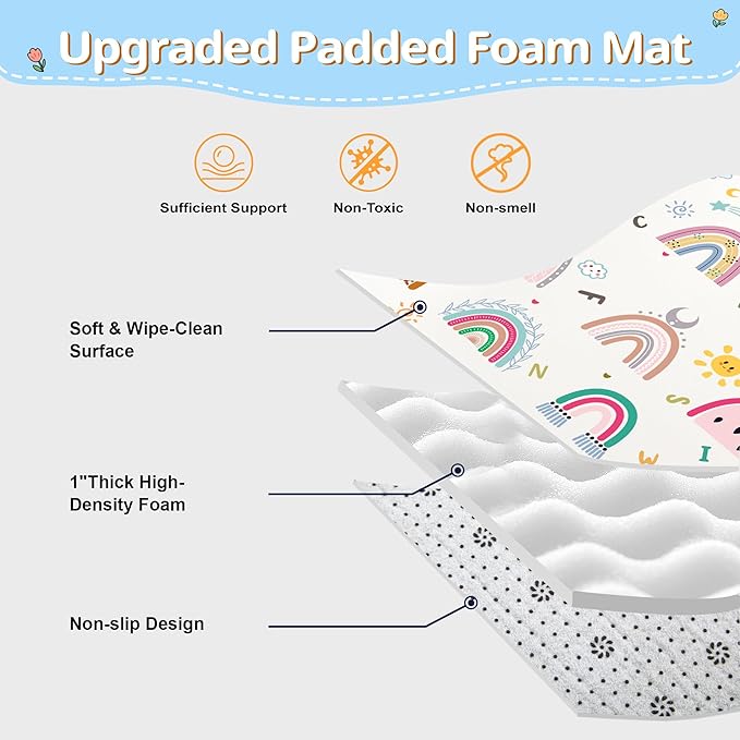 Baby Play Mat, 1-Inch Thick Foam 47" X 47" Playpen Mat,Waterproof & Non - Slip Playmat for Baby Play on Floor, Wipe - Clean, Ideal for Infants, Toddlers & Kids' Crawling and Tummy Time(Rainbow)