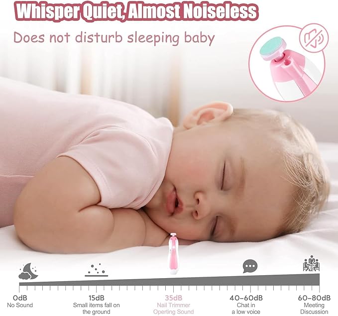 Qunlions life Baby Grooming Kit, Infant Safety Care Set with Hair Brush Comb Nail Clipper Nasal Aspirator,Baby Essentials Kit for Newborn Girls Boys, Pink-24- in-1