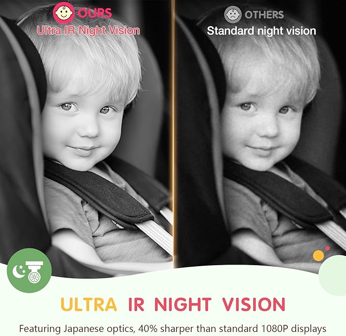 S100P Baby Car Camera with Ultra Night Vision, 5'' HD 1080P IPS Baby Car Monitor with 3X Zoom, Backseat/Carseat/Rear Seat Camera USB, Easy No-Damage Install, Safety for Infants and Pets (5 inch Green)