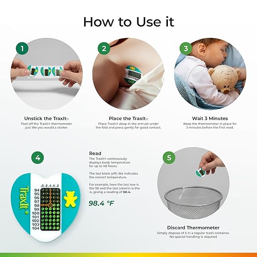 Underarm Thermometer Sticker for Kids, Babies 6+ Months (12-Pack, Celsius) — Wearable for Up to 48 Hrs with Continuous Temperature Readings, Battery Free, Single Use, Disposable Thermometer