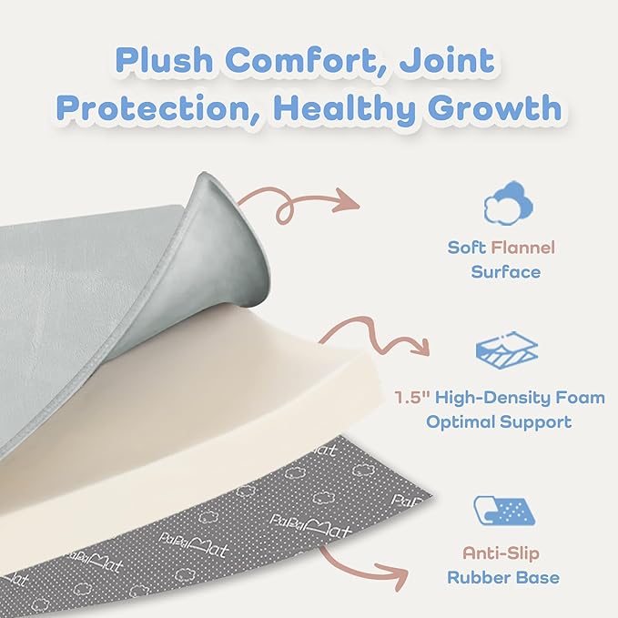 1.5" Thick Baby Play Mat for Floor, 79x79 Playpen Mat, Pro Soft Flannel Foam Mats Toddler Infant Kids Crawling for Nursery Rug Playroom Living Room Waterproof Easy Care Non-Slip (Light Grey)