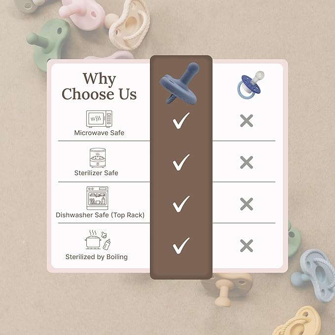 Round Shape Silicone Pacifiers (Set of 2); 0 Months and up; 100% Food-Grade Silicone; Ultra-Light Silicone Binkies Set; 1 Piece Design (Olive/Ocean) - Mila & Lulu