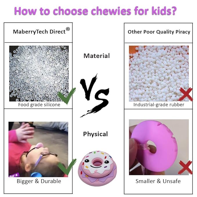 Maberry Sensory Chew Necklace for Kids Adults, Silicone Donut Chew Toys for Autism Anxiety ADHD SPD or Special Needs, Stress Relief