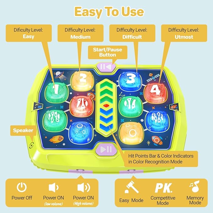 WAYKEE Whack Game Mole for Toddlers, Toys for 3-10 Year Old Boys Girls, Interactive Toddler Boy Girl Toys with 3 Modes & 2 Hammers, Sound & Light, Birthday Xmas Gifts for 3 4 5 6+ Year Old Boys Girls