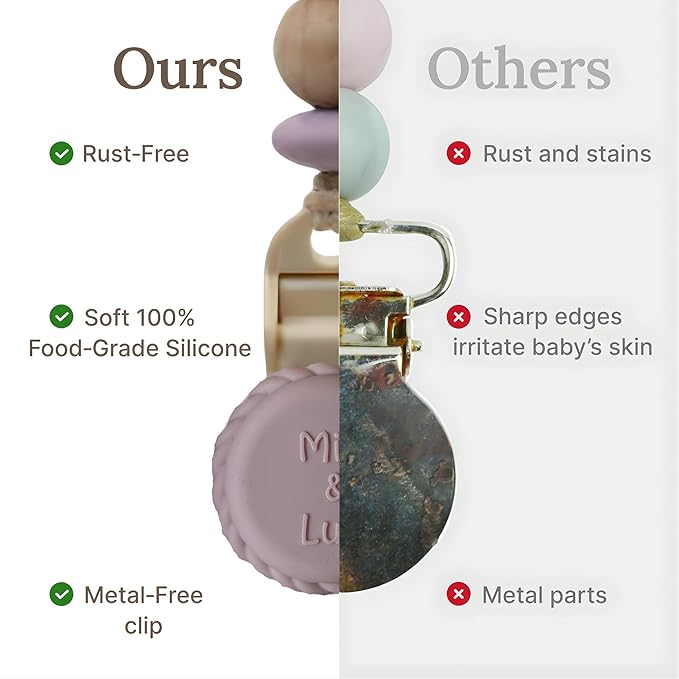Silicone Pacifier Clip – Metal-Free, Rust-Free, 100% Food-Grade Silicone and Natural Beech Wood, Secure Pacifier Holder for Babies– Mauve - Mila & Lulu