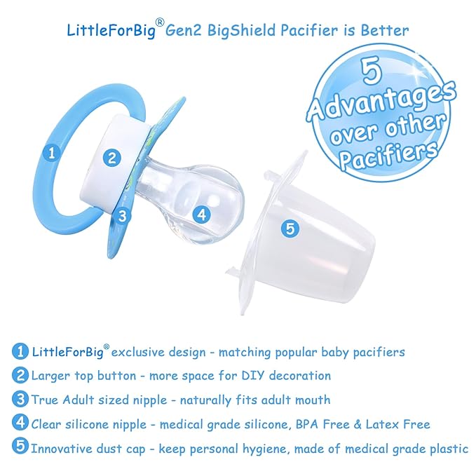 LittleForBig Bigshield Generation-II Adult Sized Pacifier Baby Cuties Pattern Blue Kitty