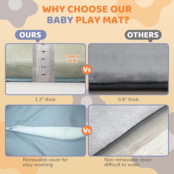 Omzer Baby Play Mat for Floor - 1.3" Thick Foam 71x79 Inch Playpen Mats with Removable & Washable Cover for Tummy Time, Soft Coral Velvet & Non-Slip Crawling Pad for Babies, Toddlers, Infants - Khaki