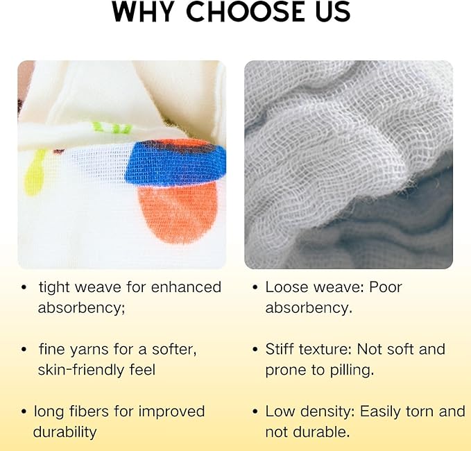 MALOMME Muslin Baby Washcloth 8 Pack - Soft & Absorbent Washcloth 6 Layer Natural Cotton Wash Cloths for Newborn Infant Toddler 10”x10” Large Gentle Face Towel for Sensitive Skin - Multi Pattens