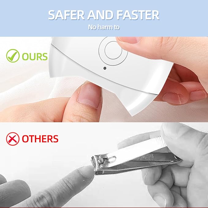 Electric Nail Clipper, 2-in-1 Cutting and Polishing Automatic Nail Clipper, Two Speed Auto Nail Clipper for Babies, Electric Nail Clippers for Kids, Adults, Elderly, White