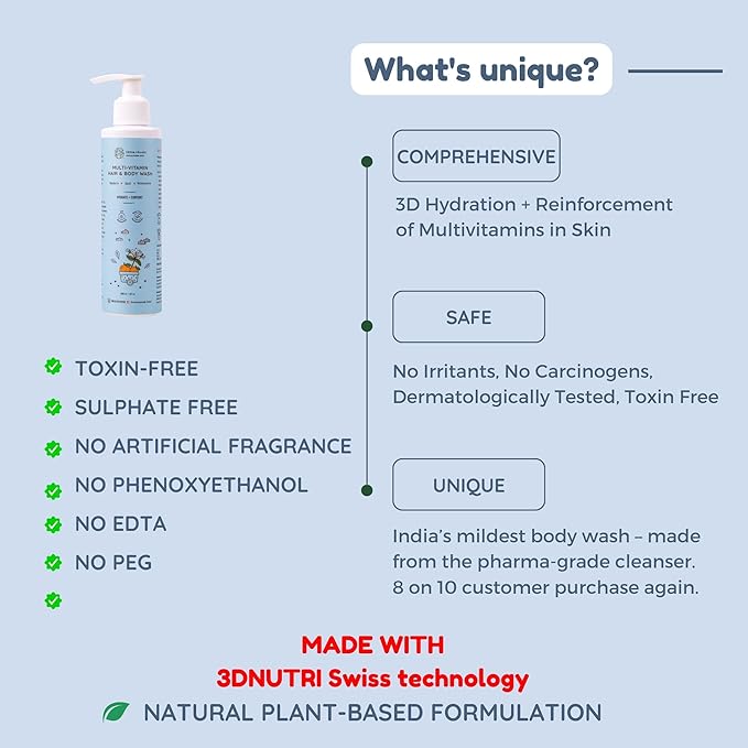 Little Rituals Baby Multi-Vitamin Body & Hair Wash - Tear Free + pH 5.5. Formulated with Best Plant Botanical - Honeysuckle, Basil, Mandarin. Natural, Organic, Dermat Tested(200ml)