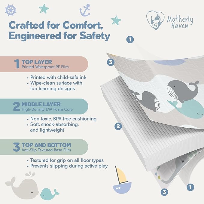 Motherly Haven 79x71 Foldable Baby Play Mat for Floor, Extra Large Reversible Foam Play Mat for Babies 6-12 Months, Waterproof Portable Foam PlayMat for Tummy Time for Toddler - Whales