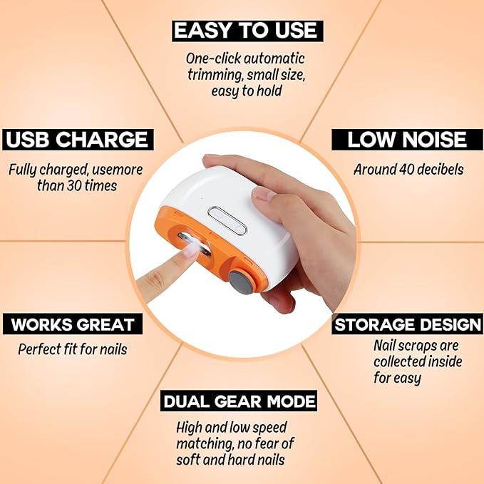 Electric Nail Clipper, 3 in 1 Electric Nail Trimmer and Polisher with LED Light & Clip Storage, USB Rechargeable, 2 Speed Electric Nail File for Baby, Seniors, Kids, Caregivers