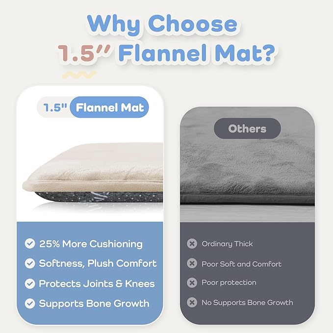 1.5" Super Thick Baby Play Mat for Floor, 79x118 Pro Soft Flannel Foam Mats for Toddler Infant Kids Crawling for Nursery Rug Playroom Living Room Waterproof Easy Care Non-Slip (Beige)