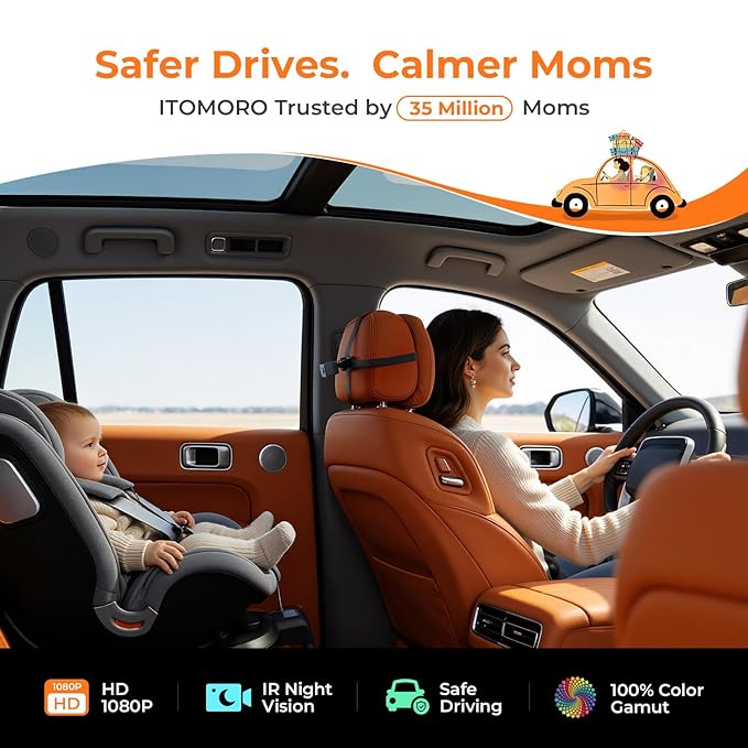 Itomoro 2026 Upgraded Baby Car Camera Monitor [1080P HD & IR Night Vision] 360° Rotation & 150° Wide Clear View Car Seat Camera for Baby Rear Facing, Easy Install & Baby Shower Must-Have